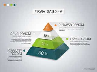 Piramida 3D - slajd prezentacji power point