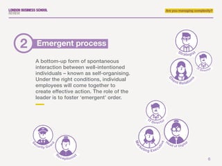 Are you managing complexity?
A bottom-up form of spontaneous
interaction between well-intentioned
individuals – known as self-organising.
Under the right conditions, individual
employees will come together to
create effective action. The role of the
leader is to foster ‘emergent’ order.
6
Emergent process2
S
ecurity Guar
d
R
eceptionist
H
ead of Digital
IT Director
Mar
keting Execu
tive
Strategist
IT Director
Cl
ient Relatio
ns
 