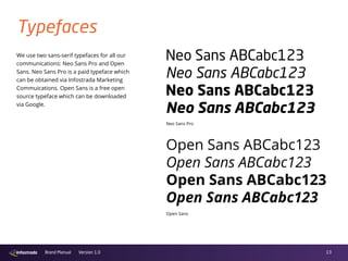13Brand Manual Version 1.0
Typefaces
We use two sans-serif typefaces for all our
communications: Neo Sans Pro and Open
Sans. Neo Sans Pro is a paid typeface which
can be obtained via Infostrada Marketing
Commuications. Open Sans is a free open
source typeface which can be downloaded
via Google.
Neo Sans ABCabc123
Neo Sans ABCabc123
Neo Sans ABCabc123
Neo Sans ABCabc123
Open Sans ABCabc123
Open Sans ABCabc123
Open Sans ABCabc123
Open Sans ABCabc123
Open Sans
Neo Sans Pro
 