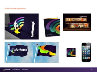 25Brand Manual Version 1.0
Other example applications
 