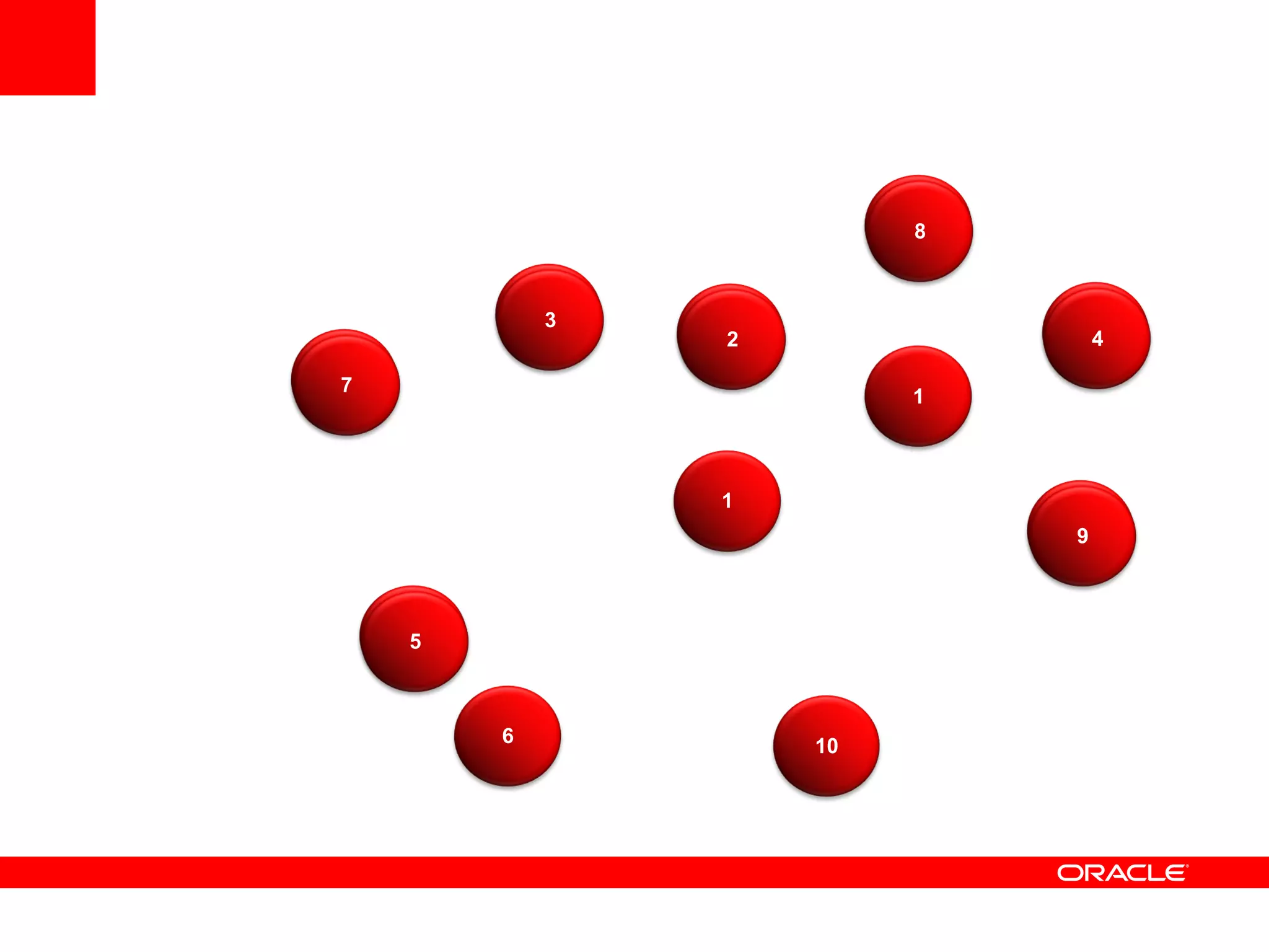 8
                         8


            3
            3
                2
                2                4
                                 4
7
7
                         1



                1
                             9
                             9



    5
    5



        6           10
 