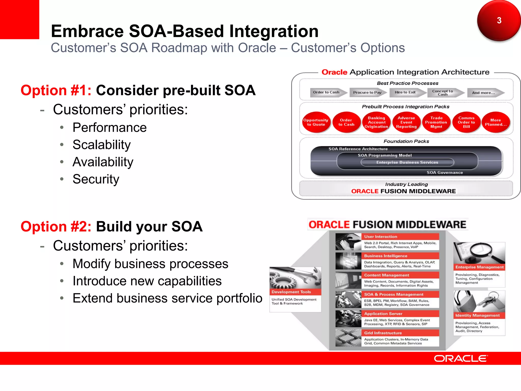 3
    Embrace SOA-Based Integration
    Customer’s SOA Roadmap with Oracle – Customer’s Options


Option #1: Consider pre-built SOA
  - Customers’ priorities:
     •   Performance
     •   Scalability
     •   Availability
     •   Security


Option #2: Build your SOA
  - Customers’ priorities:
     • Modify business processes
     • Introduce new capabilities
     • Extend business service portfolio
 