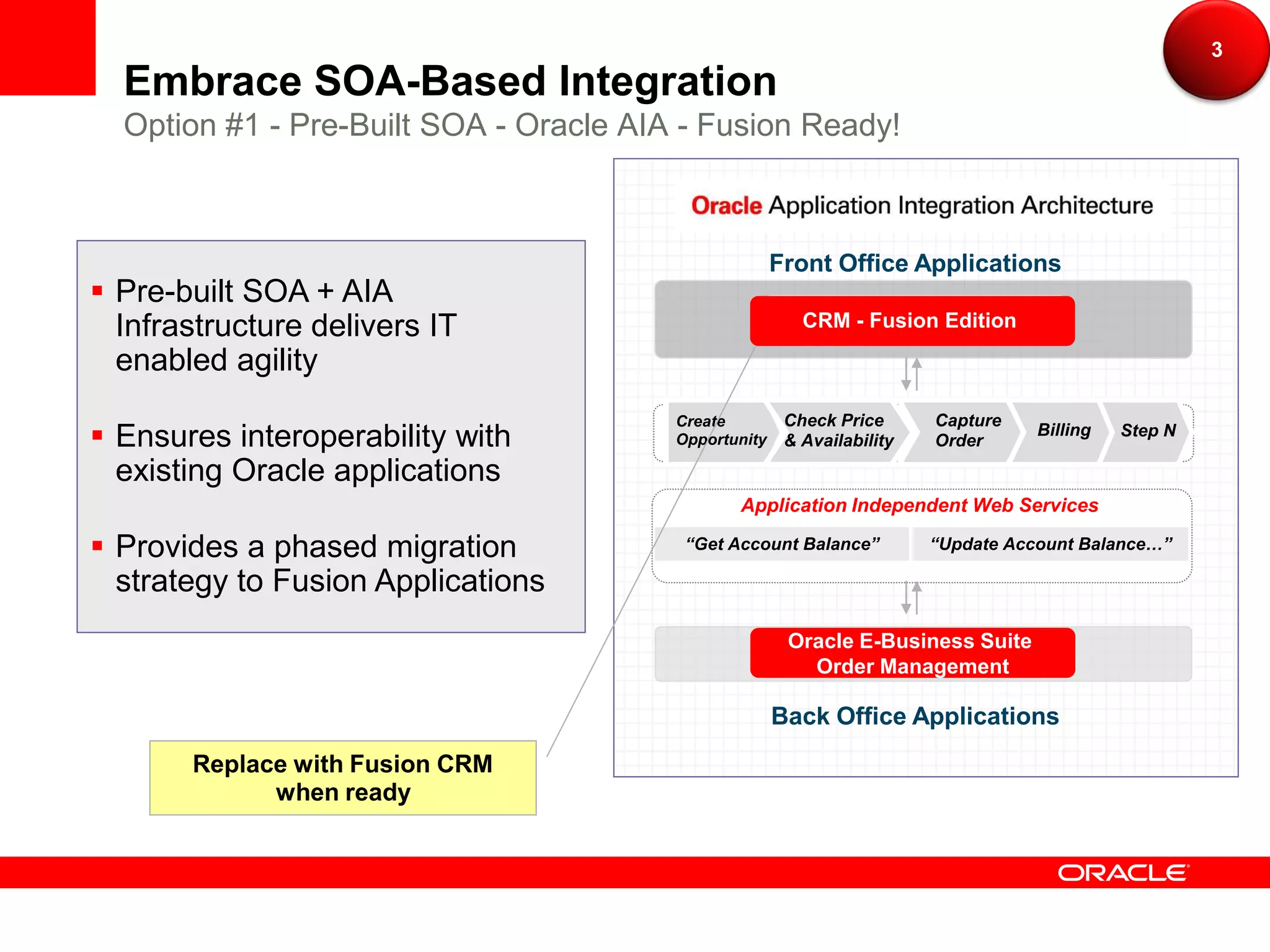 3
  Embrace SOA-Based Integration
  Option #1 - Pre-Built SOA - Oracle AIA - Fusion Ready!



                                                      Front Office Applications
 Pre-built SOA + AIA
  Infrastructure delivers IT                             CRMSiebel CRM
                                                             - Fusion Edition

  enabled agility
                                                       Check Price      Capture
 Ensures interoperability with
                                        Create
                                                                                   Billing   Step N
                                        Opportunity    & Availability   Order
  existing Oracle applications
                                               Application Independent Web Services

 Provides a phased migration            “Get Account Balance”          “Update Account Balance…”

  strategy to Fusion Applications
                                                       Oracle E-Business Suite
                                                         Order Management

                                                      Back Office Applications
       Replace with Fusion CRM
             when ready
 