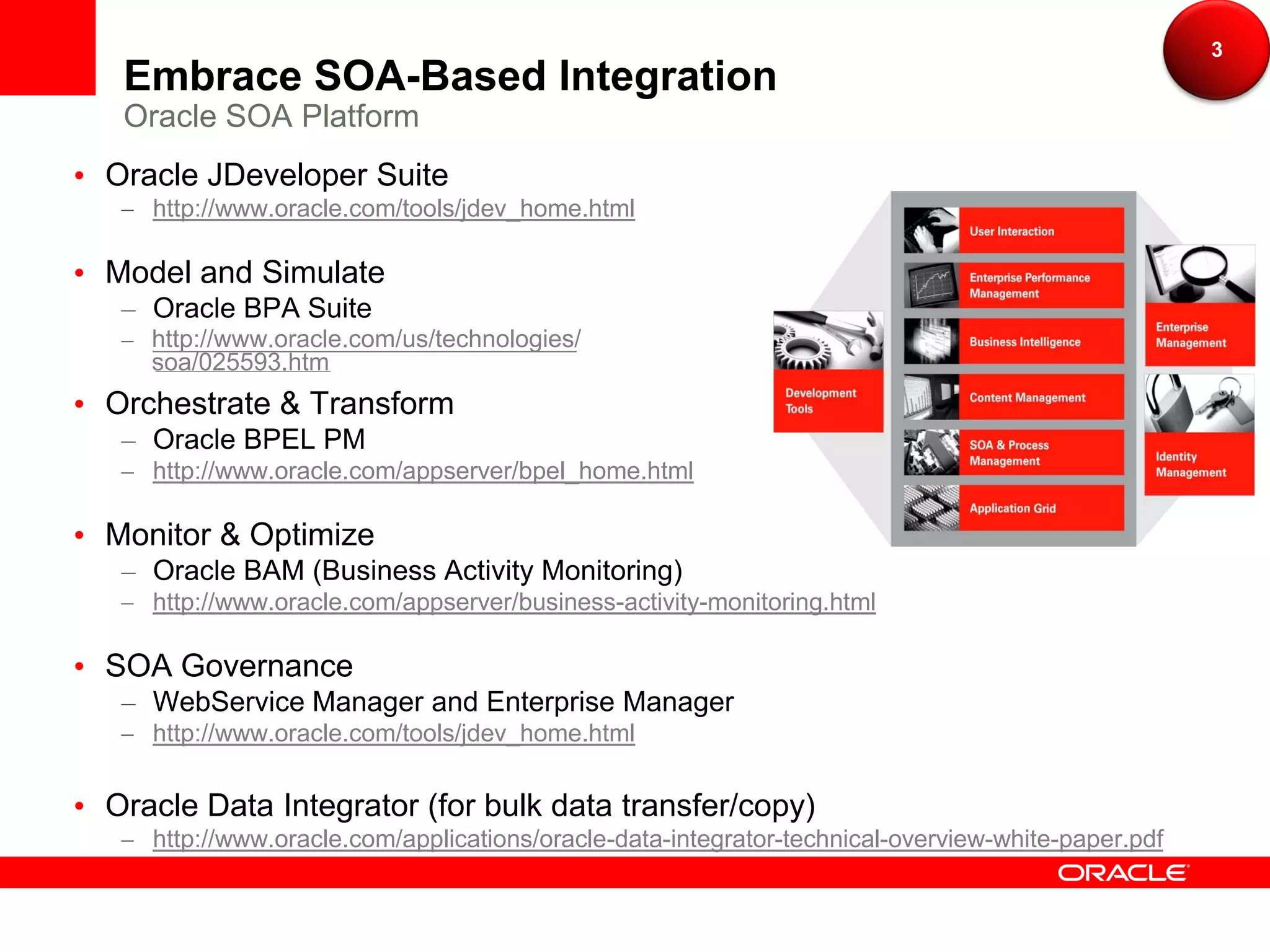 3
 Embrace SOA-Based Integration
 Oracle SOA Platform
Oracle JDeveloper Suite
   http://www.oracle.com/tools/jdev_home.html

Model and Simulate
   Oracle BPA Suite
   http://www.oracle.com/us/technologies/
   soa/025593.htm
Orchestrate & Transform
   Oracle BPEL PM
   http://www.oracle.com/appserver/bpel_home.html

Monitor & Optimize
   Oracle BAM (Business Activity Monitoring)
   http://www.oracle.com/appserver/business-activity-monitoring.html

SOA Governance
   WebService Manager and Enterprise Manager
   http://www.oracle.com/tools/jdev_home.html


Oracle Data Integrator (for bulk data transfer/copy)
   http://www.oracle.com/applications/oracle-data-integrator-technical-overview-white-paper.pdf
 