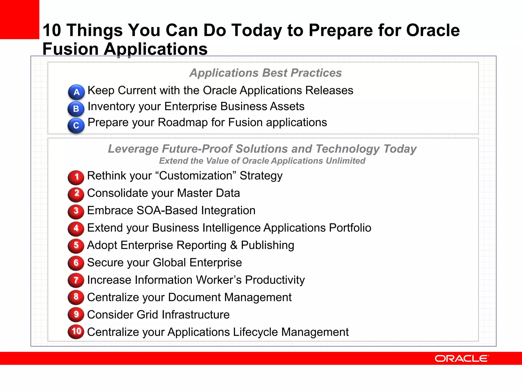 10 Things You Can Do Today to Prepare for Oracle
Fusion Applications
                             Applications Best Practices
   A    Keep Current with the Oracle Applications Releases
   B    Inventory your Enterprise Business Assets
   C    Prepare your Roadmap for Fusion applications

            Leverage Future-Proof Solutions and Technology Today
                      Extend the Value of Oracle Applications Unlimited
   1    Rethink your “Customization” Strategy
   2    Consolidate your Master Data
   3    Embrace SOA-Based Integration
   4    Extend your Business Intelligence Applications Portfolio
   5    Adopt Enterprise Reporting & Publishing
   6    Secure your Global Enterprise
   7    Increase Information Worker’s Productivity
   8    Centralize your Document Management
   9    Consider Grid Infrastructure
   10   Centralize your Applications Lifecycle Management
 
