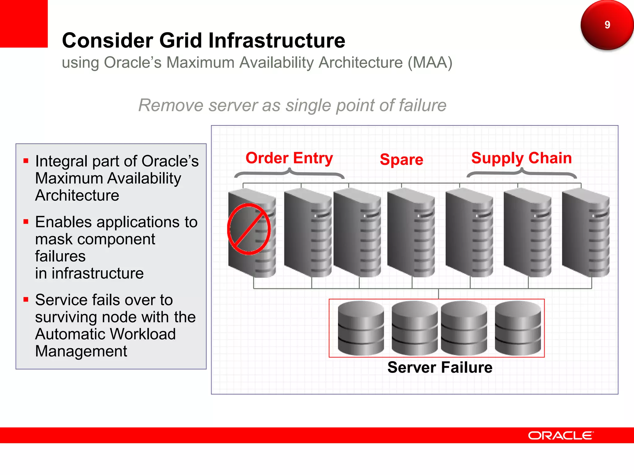 9
      Consider Grid Infrastructure
      using Oracle’s Maximum Availability Architecture (MAA)

                 Remove server as single point of failure


 Integral part of Oracle’s    Order Entry       Spare         Supply Chain
  Maximum Availability
  Architecture
 Enables applications to
  mask component
  failures
  in infrastructure
 Service fails over to
  surviving node with the
  Automatic Workload
  Management
                                                  Server Failure
 