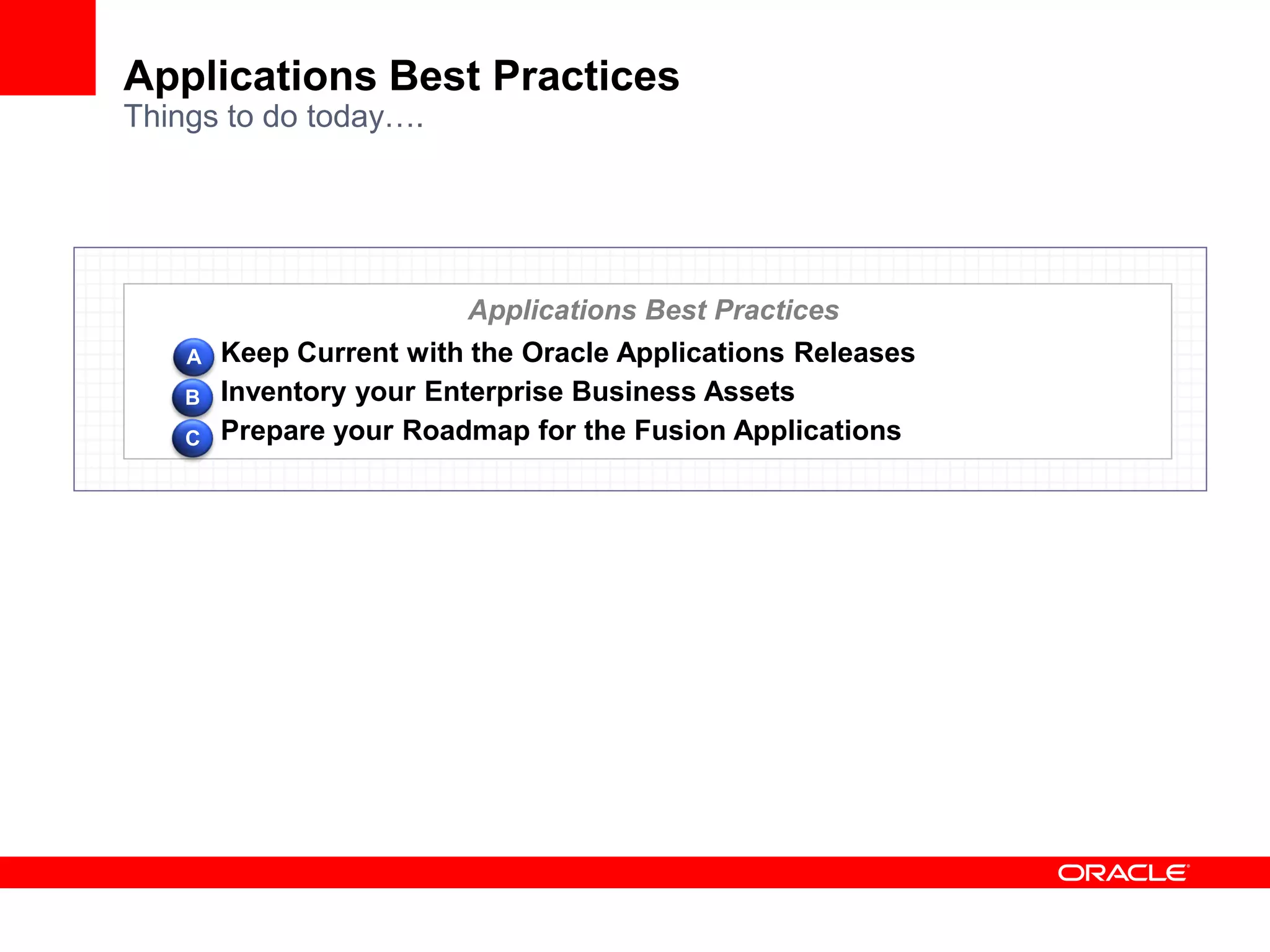 Applications Best Practices
Things to do today….




                         Applications Best Practices
    A   Keep Current with the Oracle Applications Releases
    B   Inventory your Enterprise Business Assets
    C   Prepare your Roadmap for the Fusion Applications
 