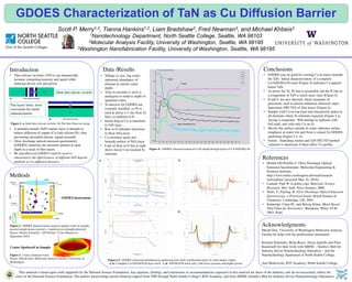 GDOES Characterization of TaN as Cu Diffusion Barrier
Scott P. Merry1,2, Tianna Hankins1,2, Liam Bradshaw2, Fred Newman3, and Michael Khbeis3
1Nanotechnology Department, North Seattle College, Seattle, WA 98103
2Molecular Analysis Facility, University of Washington, Seattle, WA 98195
3Washington Nanofabrication Facility, University of Washington, Seattle, WA 98195
Data /Results
Figure 4. GDOES characterization of Cu by depth through layers of Cu/TaN/SiO2/Si.
• Voltage (y axis, log scale)
represents abundance of
element at current crater
depth.
• Time in seconds (x axis) is
analogous to relative depth of
sputtered crater.
• Ta detector for GDOES not
currently installed, so Ni is
used as proxy (<1 nm from Ta
line), in addition to N.
• Initial drop in Cu is transition
to TaN layer.
• Rise in O indicates transition
to thick SiO2 layer.
• Cu increases again just
beneath surface of SiO2 layer.
• Lack of drop in O line at right
shows haven’t yet reached Si
substrate.
Introduction
• Thru-silicon via holes (TSVs) can dramatically
increase computing memory and speed while
reducing device size and power.
• A tantalum nitride (TaN) barrier layer is thought to
reduce diffusion of copper (Cu) into silicon (Si), thus
preventing unwanted electric signal crosstalk.
• Glow discharge optical emission spectrometry
(GDOES) identifies the elements present at each
depth in a stack of film layers.
• We hypothesized GDOES could be used to
characterize the effectiveness of different TaN deposit
methods as Cu diffusion barriers.
Conclusions
• GDOES may be good for sensing Cu in layers beneath
the TaN. Initial characterization of a complete
Cu/TaN/SiO2/Si stack (Figure 4) indicates Cu appears
below TaN.
• As proxy for Ta, Ni line is acceptable but the N line as
a component of TaN is much more clear (Figure 4).
• H and C are also detected, likely remnants of
precursors used in plasma enhanced chemical vapor
deposition (PECVD) of film layers (Figure 4).
• Sample with Cu on top layer had unexpected spikes in
all elements where Si substrate expected (Figure 5 a).
Arcing is suspected. Will attempt to replicate with
full stack, and with only Cu on Si.
• Mostly flat surface outside of crater indicates surface
roughness at crater rim and floor is caused by GDOES
sputtering (Figure 5 b, d).
• Future: Annealing studies and TaN PECVD method
variation to determine if these affect Cu profile.
References
• Horiba GD-Profiler-2: Glow Discharge Optical
Emission Spectrometer. Molecular Engineering &
Sciences Institute,
http://www.moles.washington.edu/maf/research-
tools/gdoes/ (accessed May 16, 2016).
• Lamont, Paul W. Leading-edge Materials Science
Research. New York: Nova Science, 2008.
• Nelis, T.; Payling, R. Glow Discharge Optical Emission
Spectroscopy: a Practical Guide; Royal Society of
Chemistry: Cambridge, UK, 2003.
• Schneider, Claus M., and Wetzig Klaus. Metal Based
Thin Films for Electronics. Weinheim: Wiley-VCH,
2003. Print.
Acknowledgments
Micah Glaz, University of Washington Molecular Analysis
Facility for help with the profilometer instrument.
Kristine Schroeder, Brian Rucci, Alissa Agnello and Peter
Kazarinoff for their work with SHINE – Seattle’s Hub for
Industry-driven Nanotechnology Education – and the
Nanotechnology department at North Seattle College.
Ann Murkowski, RST Academy, North Seattle College.
Figures 5. GDOES elemental abundance by sputtering time (left); profilometer plots of crater shapes (right).
a, b: Complete Cu/TaN/SiO2/Si layer stack. c, d: TaN/SiO2/Si stack only, with lower pressure and higher power.
Methods
GDOES Instrument
a. b.
Figure 1. a. Ideal thru-silicon via hole. b. Flat thin films test setup.
Cu
TaN
SiO2
Si
Thin Film Test Setup
Thru-Silicon Via Hole
TaN
SiO2
SiCu
a.
b.
Figure 2. GDOES plasma ionizes argon to sputter crater in sample;
ejected sample atoms ionized; e- transition wavelengths detected.
Source: Horiba Scientific, GD Profiler 2 User Manual rev
September 2010.
Oxygen
Copper
Nickel (Tantalum Proxy)
c. d.
Crater Sputtered in Sample
Figure 3. Crater, diameter 4 mm.
Source: Micah Glaz, MolecularAnalysis Facility, University of
Washington.
-5000
-4000
-3000
-2000
-1000
0
1000
2000
3000
4000
5000
0 1 2 3 4 5 6 7
z-position	(nm)
x-position	 (mm)
1
3
4
5
6
9
10	01
10	02
-4000
-3000
-2000
-1000
0
1000
2000
3000
4000
0 1 2 3 4 5 6 7 8z	position	(nm)
x	position	(mm)
Cu_TaN_01
Cu_TaN_02
0.01
0.1
1
10
100
0 20 40 60 80 100 120 140
Axis	Title
Axis	Title
20160325-1	06	TaN/SiO2/Si	
650	Pa	/	60	W
N	06
O	06
Si	06
Ideal thru-silicon via hole
Flat layers faster, more
convenient for initial
characterization
0.001
0.01
0.1
1
10
100
1000
0 20 40 60 80 100 120
Voltage	(V)
Sputtering	 Time	(s)
TSV1	Cu/TaN/SiO2/Si
700	Pa	40	W
N
Cu
C
O
Si
H
Ni
Voltage	(V)
Sputtering	Time	(s)
This material is based upon work supported by the National Science Foundation. Any opinions, findings, and conclusions or recommendations expressed in this material are those of the author(s) and do not necessarily reflect the
views of the National Science Foundation. The authors acknowledge partial financial support from NSF through North Seattle College’s RSTAcademy, and from SHINE (Seattle’s Hub for Industry-driven Nanotechnology Education).
 