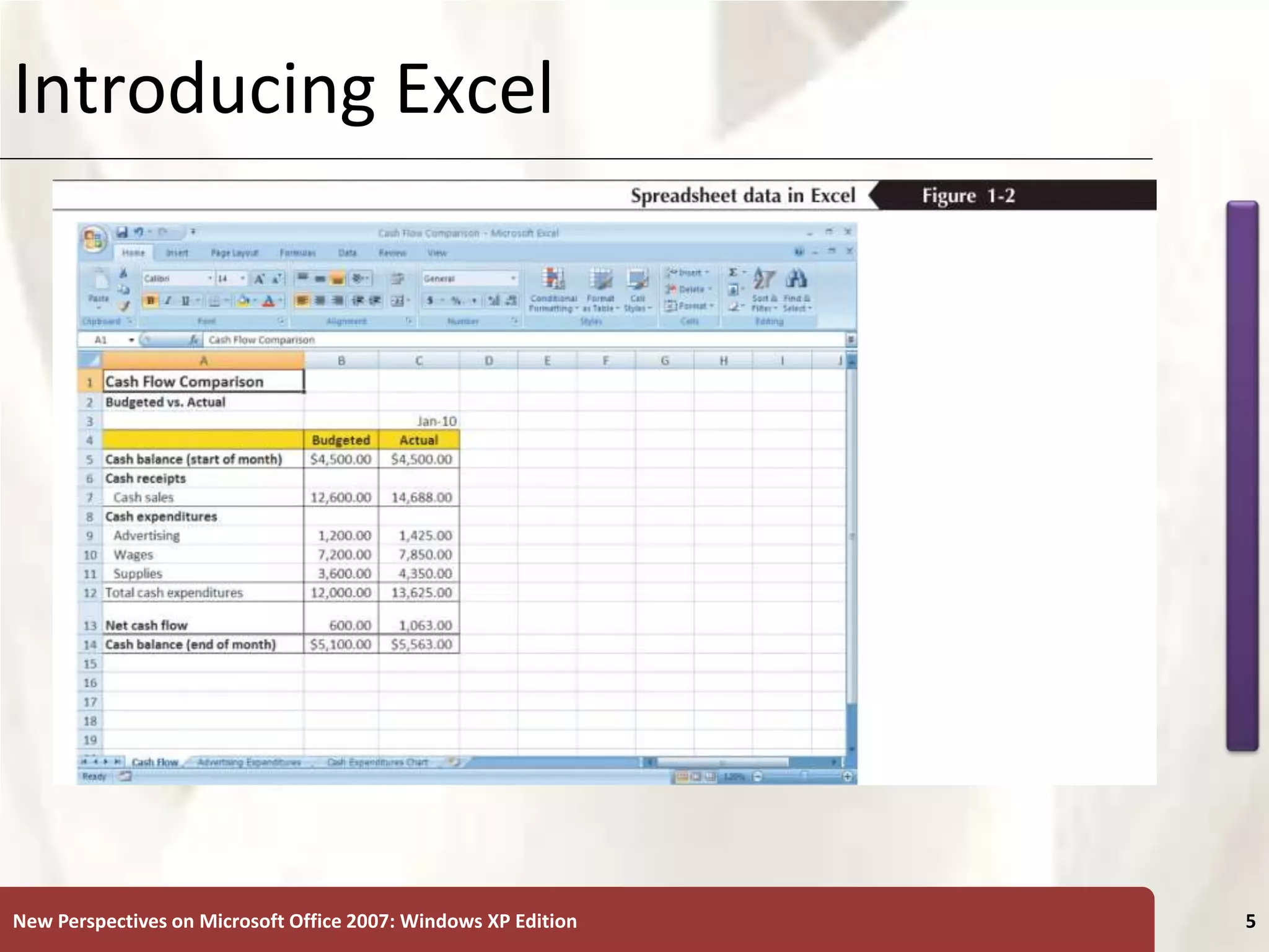 XP
New Perspectives on Microsoft Office 2007: Windows XP Edition 5
Introducing Excel
 