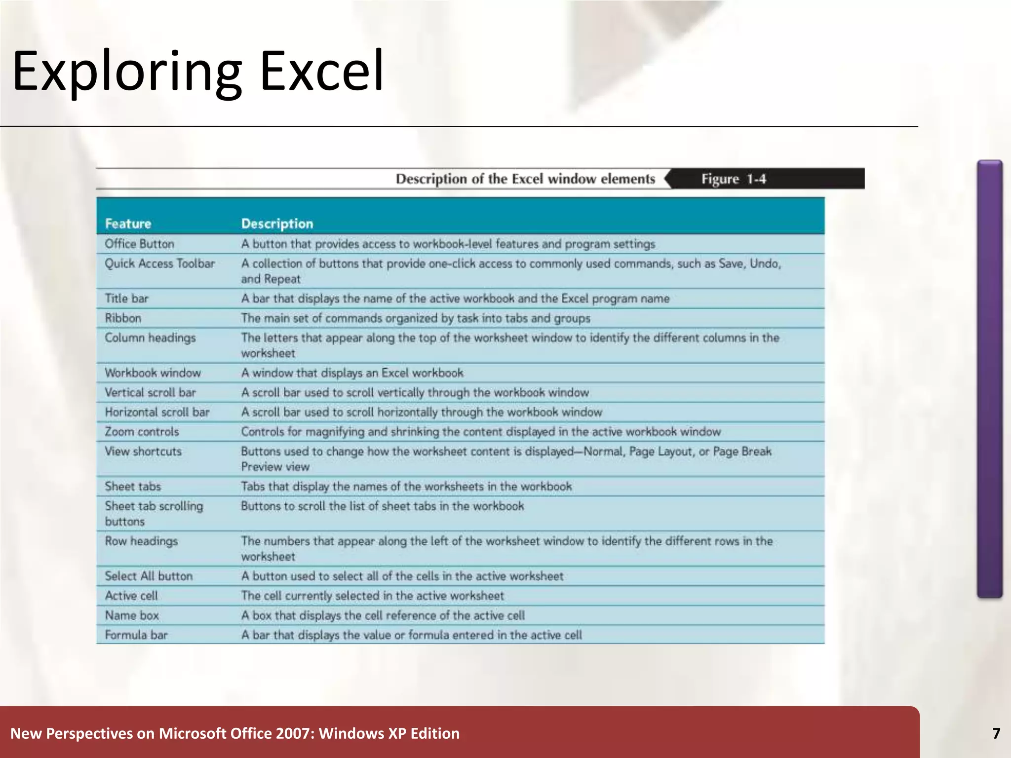 XP
New Perspectives on Microsoft Office 2007: Windows XP Edition 7
Exploring Excel
 
