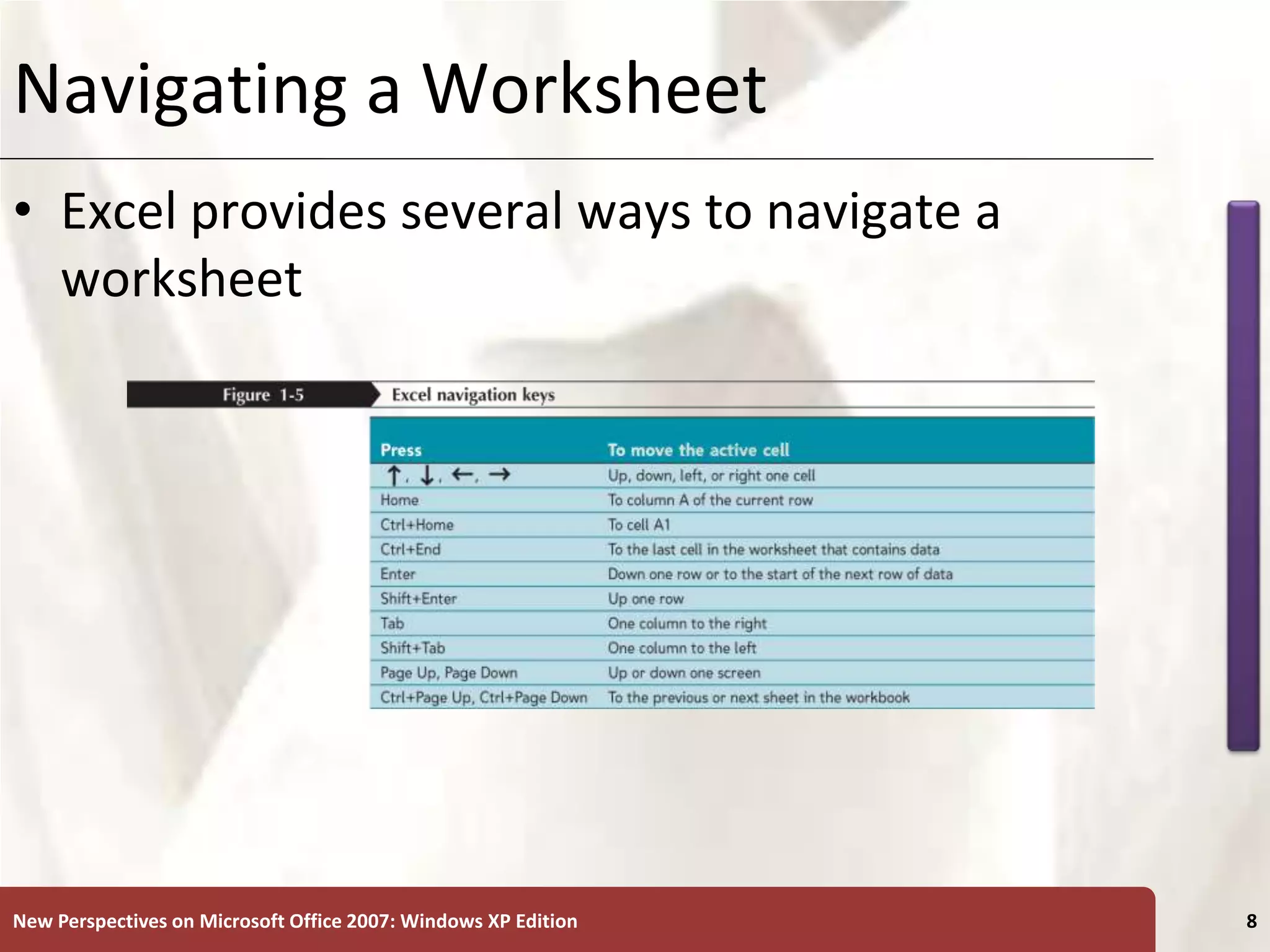 XP
New Perspectives on Microsoft Office 2007: Windows XP Edition 8
Navigating a Worksheet
• Excel provides several ways to navigate a
worksheet
 