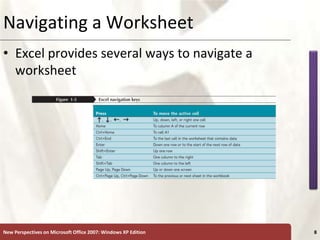 XP
New Perspectives on Microsoft Office 2007: Windows XP Edition 8
Navigating a Worksheet
• Excel provides several ways to navigate a
worksheet
 