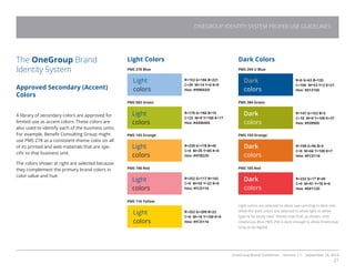OneGroup Brand Guidelines Version 1.1 September 18, 2014
21
Light colors are selected to allow over-printing in dark inks
while the dark colors are selected to allow light or white
type to be easily read. Please note that, as shown, only
OneGroup Blue PMS 294 is dark enough to allow OneGroup
Gray to be legible.
The OneGroup Brand
Identity System
Approved Secondary (Accent)
Colors
A library of secondary colors are approved for
limited use as accent colors. These colors are
also used to identify each of the business units.
For example, Benefit Consulting Group might
use PMS 278 as a consistent theme color on all
of its printed and web materials that are spe-
cific to that business unit.
The colors shown at right are selected because
they complement the primary brand colors in
color value and hue.
PMS 278 Blue
Light Colors Dark Colors
PMS 583 Green
PMS 143 Orange
PMS 190 Red
PMS 116 Yellow
PMS 294 U Blue
PMS 384 Green
PMS 159 Orange
PMS 185 Red
R=153 G=186 B=221
C=39 M=14 Y=0 K=0
Hex: #99BADD
R=170 G=186 B=10
C=23 M=0 Y=100 K=17
Hex: #AABA0A
R=239 G=178 B=45
C=0 M=35 Y=85 K=0
Hex: #EFB22D
R=252 G=117 B=142
C=0 M=55 Y=22 K=0
Hex: #FCD116
R=252 G=209 B=22
C=0 M=16 Y=100 K=0
Hex: #FCD116
R=0 G=63 B=135
C=100 M=53 Y=2 K=21
Hex: #013158
R=147 G=153 B=5
C=18 M=0 Y=100 K=31
Hex: #939905
R=198 G=96 B=5
C=0 M=66 Y=100 K=7
Hex: #FCD116
R=232 G=17 B=45
C=0 M=91 Y=76 K=0
Hex: #E8112D
Dark
colors
Light
colors
Light
colors
Light
colors
Light
colors
Light
colors
Dark
colors
Dark
colors
Dark
colors
ONEGROUP IDENTITY SYSTEM PROPER USE GUIDELINES
 