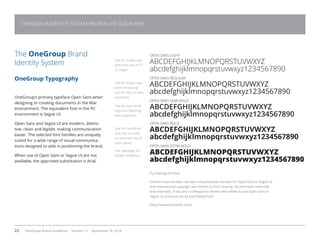 22 OneGroup Brand Guidelines Version 1.1 September 18, 2014
ONEGROUP IDENTITY SYSTEM PROPER USE GUIDELINES
The OneGroup Brand
Identity System
OneGroup Typography
OneGroup’s primary typeface Open Sans when
designing or creating documents in the Mac
environment. The equivalent font in the PC
environment is Segoe UI.
Open Sans and Segoe UI are modern, distinc-
tive, clean and legible, making communication
easier. The selected font families are uniquely
suited for a wide range of visual communica-
tions designed to aide in positioning the brand.
When use of Open Sans or Segoe UI are not
available, the approved substitution is Arial.
OPEN SANS LIGHT
ABCDEFGHIJKLMNOPQRSTUVWXYZ
abcdefghijklmnopqrstuvwxyz1234567890
OPEN SANS REGULAR
ABCDEFGHIJKLMNOPQRSTUVWXYZ
abcdefghijklmnopqrstuvwxyz1234567890
OPEN SANS SEMI-BOLD
ABCDEFGHIJKLMNOPQRSTUVWXYZ
abcdefghijklmnopqrstuvwxyz1234567890
OPEN SANS BOLD
ABCDEFGHIJKLMNOPQRSTUVWXYZ
abcdefghijklmnopqrstuvwxyz1234567890
OPEN SANS EXTRA BOLD
ABCDEFGHIJKLMNOPQRSTUVWXYZ
abcdefghijklmnopqrstuvwxyz1234567890
Use for body copy
with font size of 11
or larger.
Use for body copy
when reversing
out of color or with
small text.
Use for sub-head-
ings and headings
with large text.
Use for headlines
and text on color
or reversed out of
color panel.
Use sparingly for
bolder headlines.
Purchasing the font:
Oneida Financial does not own company-wide licenses for Open Sans or Segoe UI,
and international copyright law forbids us from sharing the font both internally
and externally. If you are a colleague or vendor who needs to use Open Sans or
Segoe UI, a license can be purchased from:
(http://www.fontsmith.com)
 