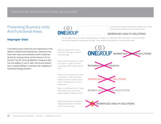 26 OneGroup Brand Guidelines Version 1.1 September 18, 2014
FUNCTIONS AND BUSINESS UNITS PROPER USE GUIDELINES
Presenting Business Units
And Functional Areas
Improper Uses
Consistency and continuity are important to the
ability to build brand awareness. Everyone has
their own taste and aesthetic which could eas-
ily lead to having many varied versions of our
brand if not for strict guidelines. Everyone who
has the ability to use or alter the brand system
has a responsibility to maintain the integrity of
the Brand Design System.
WORKPLACE HEALTH SOLUTIONS
Correct use is to leave ample space between the master
brand and the business unit or functional area.
Correct alignment is to use the same baseline as the logo, or to align flush left either below, or above the logo
(with ample separation space) with the logo. These guidelines also apply to functional area titles.
WORKPLACE HEALTH SOLUTIONS
WORKPLACE HEALTH SOLUTIONS
Workplace Health Solutions
WORKPLACE HEALTH SOLUTIONS
Never tie the business unit or
function to the logo to create a
secondary logo.
Never use the business unit name
or function in upper and lower
case (except when using inside of
text).
Never use the business unit name
or function in colors other than
OneGroup Blue, OneGroup Gray,
black or reversed out of a color
background.
Never use alternate fonts or styles.
The correct font is Open Sans
Regular (Segoe UI Regular on PC).
WORKPLACE HEALTH SOLUTIONS
Never incorporate an emblem or
design element with a business
unit or function name.
 