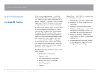 6 OneGroup Brand Guidelines Version 1.1 September 18, 2014
When constructing a building, it is critical to
have a solid foundation upon which to build,
and to ensure that all of the components fit to-
gether. The same is true when creating a brand-
ing structure that will stand the test of time as
an organization grows in size and complexity.
Brand architecture helps define an organization
by rationalizing for ourselves and our clients
how the many components of our businesses
fit together. Brand architecture takes into con-
sideration different levels of branding within
the organization; how the corporate brand and
sub-brands relate to and support each other,
and how sub-brands reflect the core purpose
of the corporate brand to which they belong.
The brand architectural design also anticipates
future and sub-brands and how best to scale
the master brand over time.
Brand architecture pulls all of the brand compo-
nents together:
•	 Corporate or parent brand
•	 Master brand(s)
•	 Sub-brands (business units/DBAs)
•	 Product and service trademarks
•	 Identifying graphics
•	 Taglines
Brand Architecture
Putting it All Together
The benefits of a clearly defined brand architec-
ture for OneGroup include:
•	 Creating clarity internally and externally;
•	 Simplifying our visual and written com-
munication;
•	 Supporting market-focused branding;
•	 Positioning OneGroup as a leader in risk
management, insurance, business con-
sulting and personal financial services;
•	 Reinforcing the Vision and Mission of
OneGroup and its parent, Oneida Finan-
cial Corp.; and
•	 Driving long-term shareholder value by
increasing the value of goodwill assets
while generating cost savings.
INTRODUCING A NEW BRAND
 