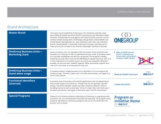 OneGroup Brand Guidelines Version 1.1 September 18, 2014
7
Brand Architecture
The master brand establishes OneGroup as the marketing umbrella under
which Bailey  Haskell Insurance, Benefit Consulting Group, Workplace Health
Solutions, Schenectady Insuring Agency and future business units are commu-
nicated. Oneida Savings Bank, Chittenango Savings Bank, Oneida Wealth and
Oneida Wealth Management, Inc. each marketed under their own individual
brands. Oneida Wealth is listed with OneGroup’s business units because its
many services are included in the Premier Advantage™ portfolio of services.
Master Brand
In situations where a single business unit is identified, it is to accompany the
OneGroup logo. The font is Open Sans in the Mac environment, and Segoe IU in
the PC environment.
OneGroup Business Units—
Marketing Stack
Various business units are marketed under the master brand umbrella. Each	
business unit continues to offer its specialized services under its business name
as it had been established and become recognized. The exception is Bailey,
Haskell  LaLonde, which now has the DBA Bailey  Haskell Insurance. Each unit
is to be referred to in its entirety and no acronyms are acceptable. Wherever
possible, all units are seen “stacked” together. When promoting a specific busi-
ness unit in the stack, an arrow points to that unit.
OneGroup Business Units—
Stand alone usage
Functional Identifiers
(Internal)
Bailey  Haskell Insurance
Functional areas of business units include departments and sub-departments
that provide support and resources. Though they are not typically customer
facing, a functional identifier system has been created to allow for uniform
branding internal as well as externally. The font is Open Sans Semi-bold caps in
the Mac environment, and Segoe IU Semi-bold caps in the PC environment.
HUMAN RESOURCES
Special Programs Programs and Initiatives whether collectively as OneGroup or originating within
a business unit, are marketed both internally and externally. The program name
should be identified as a OneGroup program and can be connected with the
business unit as shown.
Program or
Initiative Name
Bailey  Haskell Insurance
INTRODUCING A NEW BRAND
 