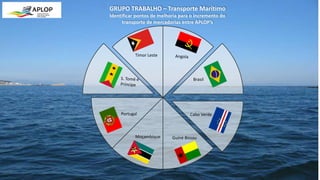 Brasil
Portugal Cabo Verde
Timor Leste
Moçambique Guiné Bissau
GRUPO TRABALHO – Transporte Marítimo
Identificar pontos de melhoria para o incremento do
transporte de mercadorias entre APLOP’s
 