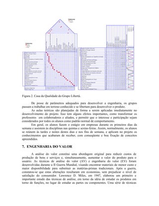 Figura 2. Casa da Qualidade do Grupo Libertà.
De posse de parâmetros adequados para desenvolver a engenharia, os grupos
passam a trabalhar em terreno conhecido e se libertam para desenvolver o produto.
As aulas teóricas são planejadas de forma a serem aplicadas imediatamente no
desenvolvimento do projeto. Isso tem alguns efeitos importantes, como transformar os
professores em colaboradores e aliados, e permitir que o interesse e participação sejam
considerados por todos os alunos como padrão normal de comportamento.
Em geral, os alunos fazem o estágio em empresas durante os primeiros dias da
semana e assistem às disciplinas nas quintas e sextas-feiras. Assim, normalmente, os alunos
se reúnem às tardes e noites destes dias e nos fins de semana, e aplicam no projeto os
conhecimentos que acabaram de receber, com conseqüente e boa fixação de conceitos
apreendidos.
7. ENGENHARIA DO VALOR
A análise do valor constitui uma abordagem original para reduzir custos de
produção de bens e serviços e, simultaneamente, aumentar o valor do produto para o
usuário. As técnicas de análise do valor (AV) e engenharia do valor (EV) foram
desenvolvidas durante a II Guerra Mundial, visando encontrar materiais de menor custo e
maior disponibilidade para substituir as matérias-primas tradicionais. Após a guerra,
constatou-se que estas alterações resultaram em economias, sem prejudicar o nível de
satisfação do consumidor. Lawrence D. Miles, em 1947, elaborou um primeiro e
importante estudo das técnicas de análise, em torno da idéia de estudar os produtos em
torno de funções, no lugar de estudar as partes ou componentes. Uma série de técnicas
 