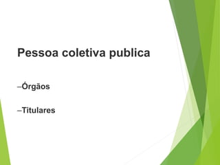 Pessoa coletiva publica
–Órgãos
–Titulares
 