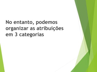 No entanto, podemos
organizar as atribuições
em 3 categorias
 