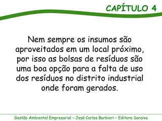 CAPÍTULO 4
Gestão Ambiental Empresarial – José Carlos Barbieri – Editora Saraiva
Nem sempre os insumos são
aproveitados em um local próximo,
por isso as bolsas de resíduos são
uma boa opção para a falta de uso
dos resíduos no distrito industrial
onde foram gerados.
 