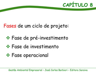 CAPÍTULO 8



Fases de um ciclo de projeto:

  Fase de pré-investimento
  Fase de investimento
  Fase operacional

  Gestão Ambiental Empresarial – José Carlos Barbieri – Editora Saraiva
 