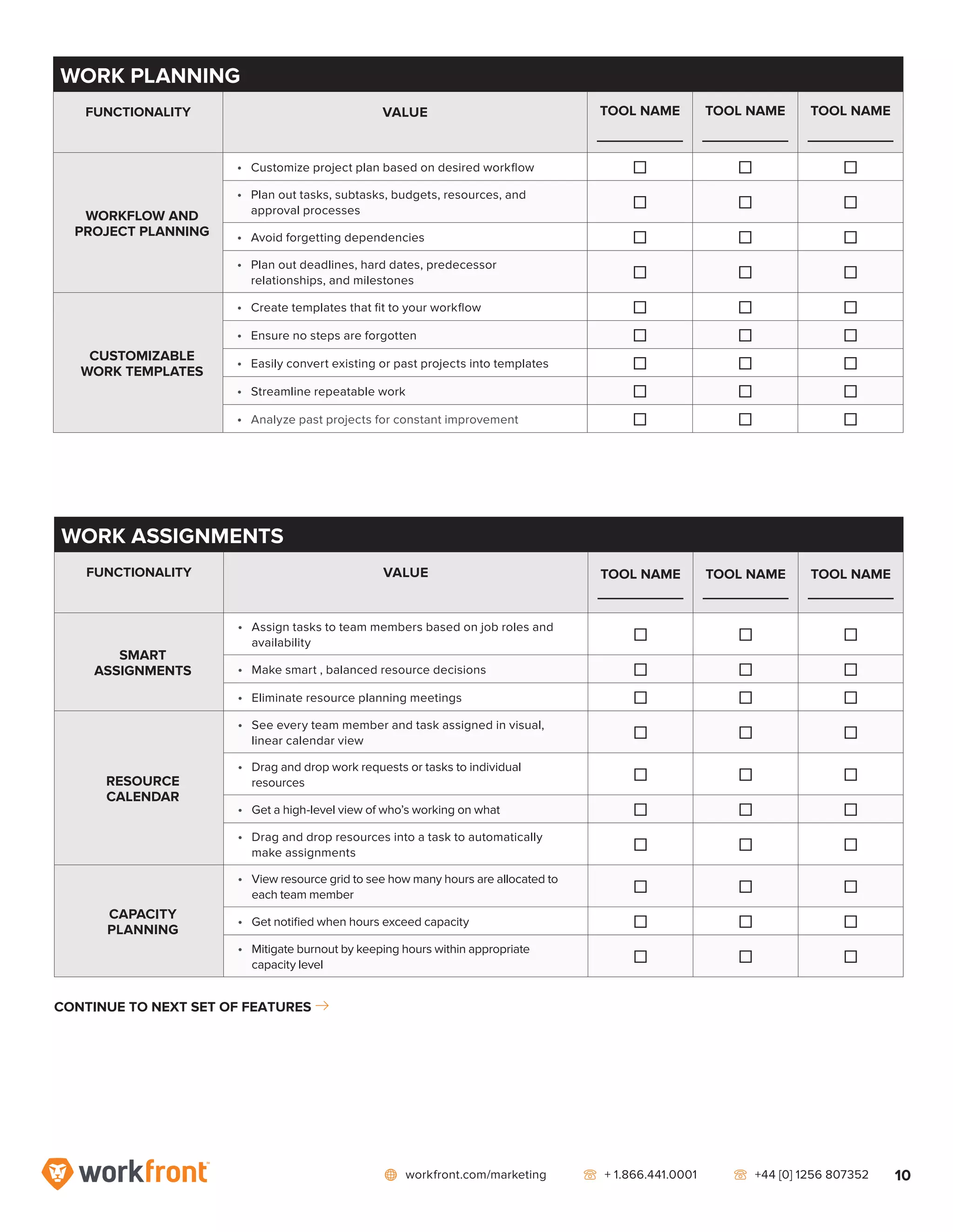 network workfront.com/marketing   telephone2 + 1.866.441.0001   telephone2 +44 [0] 1256 807352 10
WORK PLANNING
FUNCTIONALITY VALUE TOOL NAME
_____________
TOOL NAME
_____________
TOOL NAME
_____________
WORKFLOW AND
PROJECT PLANNING
•	 Customize project plan based on desired workflow ] ] ]
•	 Plan out tasks, subtasks, budgets, resources, and
approval processes
] ] ]
•	 Avoid forgetting dependencies ] ] ]
•	 Plan out deadlines, hard dates, predecessor
relationships, and milestones
] ] ]
CUSTOMIZABLE
WORK TEMPLATES
•	 Create templates that fit to your workflow ] ] ]
•	 Ensure no steps are forgotten ] ] ]
•	 Easily convert existing or past projects into templates ] ] ]
•	 Streamline repeatable work ] ] ]
•	 Analyze past projects for constant improvement ] ] ]
WORK ASSIGNMENTS
FUNCTIONALITY VALUE TOOL NAME
_____________
TOOL NAME
_____________
TOOL NAME
_____________
SMART
ASSIGNMENTS
•	 Assign tasks to team members based on job roles and
availability
] ] ]
•	 Make smart , balanced resource decisions ] ] ]
•	 Eliminate resource planning meetings ] ] ]
RESOURCE
CALENDAR
•	 See every team member and task assigned in visual,
linear calendar view
] ] ]
•	 Drag and drop work requests or tasks to individual
resources
] ] ]
•	 Get a high-level view of who’s working on what ] ] ]
•	 Drag and drop resources into a task to automatically
make assignments
] ] ]
CAPACITY
PLANNING
•	 View resource grid to see how many hours are allocated to
each team member
] ] ]
•	 Get notified when hours exceed capacity ] ] ]
•	 Mitigate burnout by keeping hours within appropriate
capacity level
] ] ]
CONTINUE TO NEXT SET OF FEATURES right7
 
