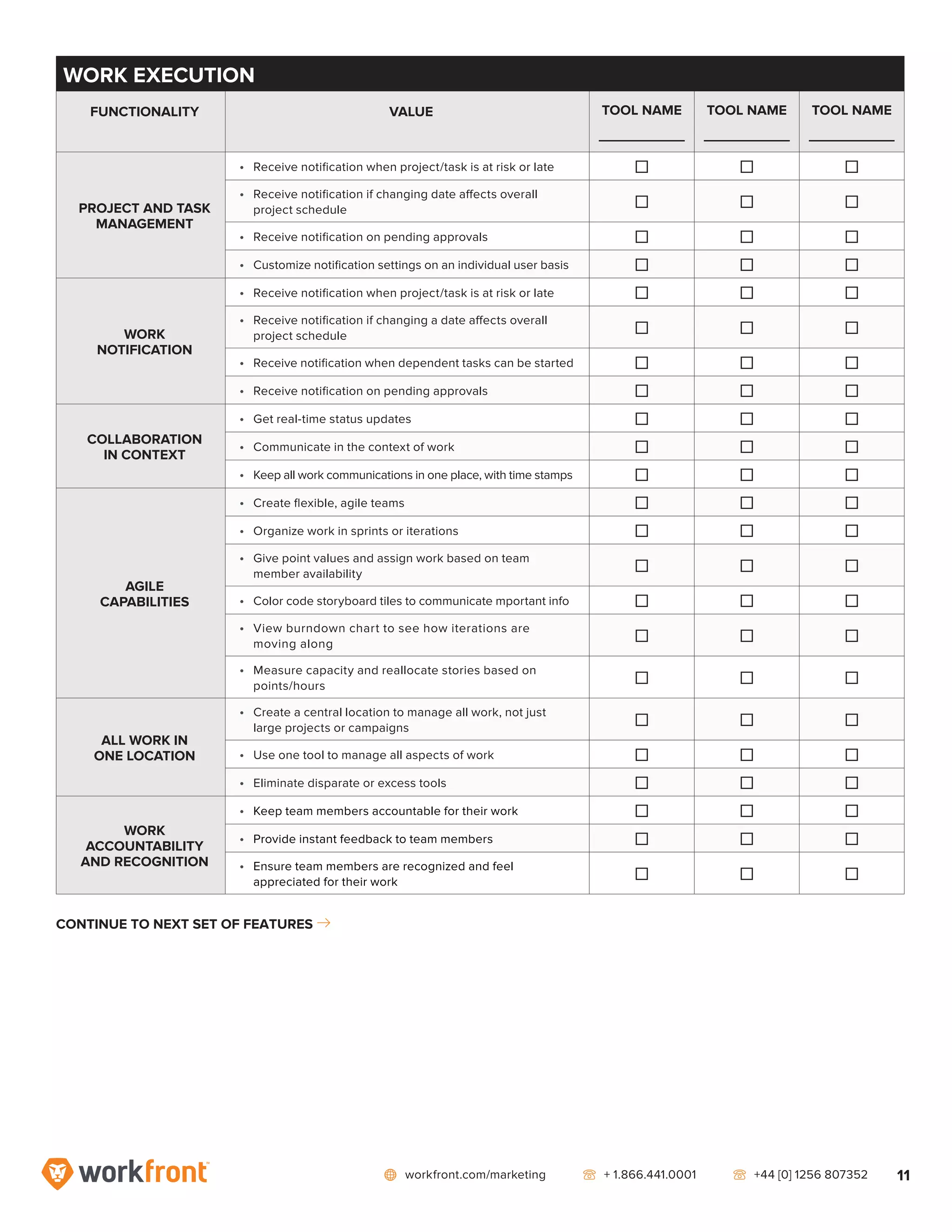 network workfront.com/marketing   telephone2 + 1.866.441.0001   telephone2 +44 [0] 1256 807352 11
WORK EXECUTION
FUNCTIONALITY VALUE TOOL NAME
_____________
TOOL NAME
_____________
TOOL NAME
_____________
PROJECT AND TASK
MANAGEMENT
•	 Receive notification when project/task is at risk or late ] ] ]
•	 Receive notification if changing date affects overall
project schedule
] ] ]
•	 Receive notification on pending approvals ] ] ]
•	 Customize notification settings on an individual user basis ] ] ]
WORK
NOTIFICATION
•	 Receive notification when project/task is at risk or late ] ] ]
•	 Receive notification if changing a date affects overall
project schedule
] ] ]
•	 Receive notification when dependent tasks can be started ] ] ]
•	 Receive notification on pending approvals ] ] ]
COLLABORATION
IN CONTEXT
•	 Get real-time status updates ] ] ]
•	 Communicate in the context of work ] ] ]
•	 Keep all work communications in one place, with time stamps ] ] ]
AGILE
CAPABILITIES
•	 Create flexible, agile teams ] ] ]
•	 Organize work in sprints or iterations ] ] ]
•	 Give point values and assign work based on team
member availability
] ] ]
•	 Color code storyboard tiles to communicate mportant info ] ] ]
•	 View burndown chart to see how iterations are
moving along
] ] ]
•	 Measure capacity and reallocate stories based on
points/hours
] ] ]
ALL WORK IN
ONE LOCATION
•	 Create a central location to manage all work, not just
large projects or campaigns
] ] ]
•	 Use one tool to manage all aspects of work ] ] ]
•	 Eliminate disparate or excess tools ] ] ]
WORK
ACCOUNTABILITY
AND RECOGNITION
•	 Keep team members accountable for their work ] ] ]
•	 Provide instant feedback to team members ] ] ]
•	 Ensure team members are recognized and feel
appreciated for their work
] ] ]
CONTINUE TO NEXT SET OF FEATURES right7
 