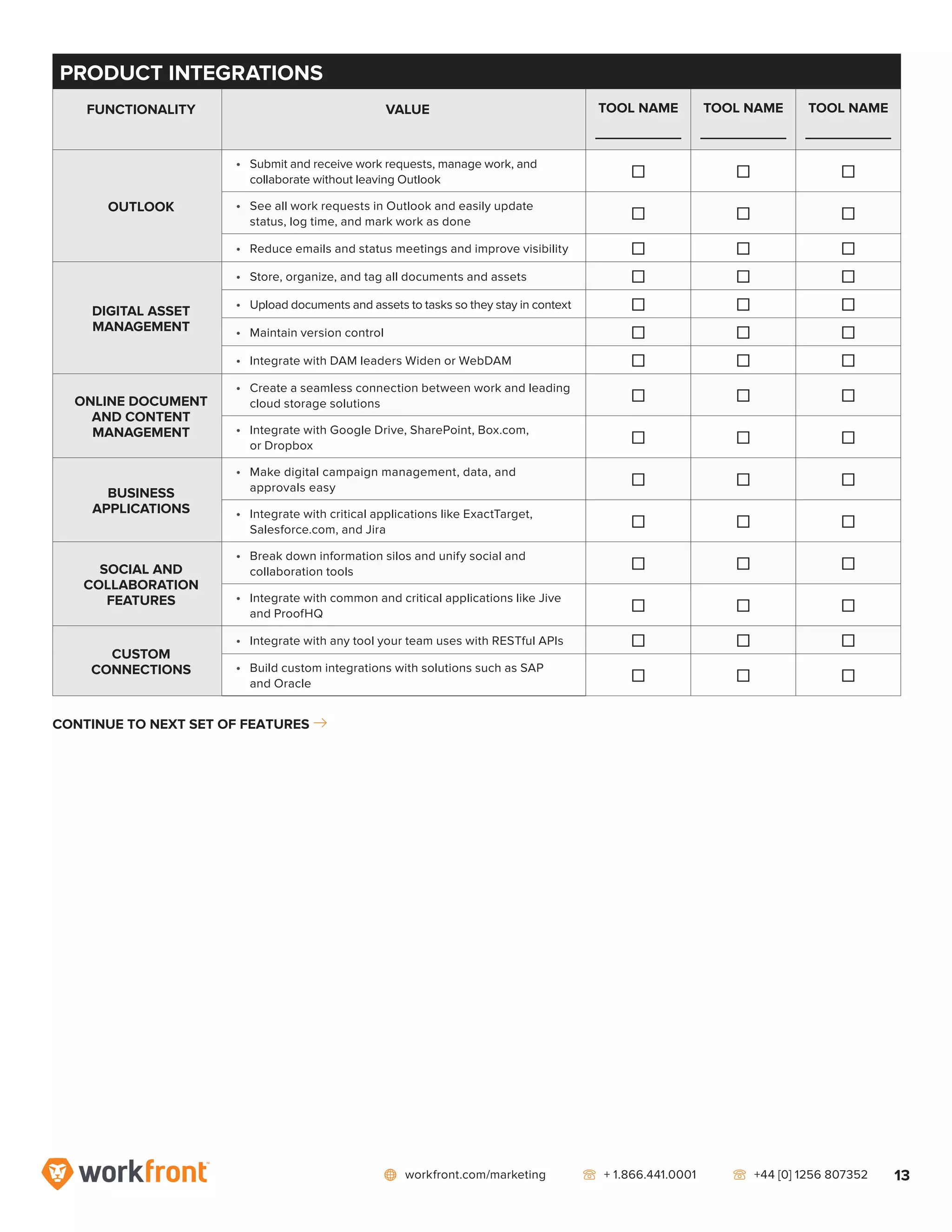 network workfront.com/marketing   telephone2 + 1.866.441.0001   telephone2 +44 [0] 1256 807352 13
PRODUCT INTEGRATIONS
FUNCTIONALITY VALUE TOOL NAME
_____________
TOOL NAME
_____________
TOOL NAME
_____________
OUTLOOK
•	 Submit and receive work requests, manage work, and
collaborate without leaving Outlook
] ] ]
•	 See all work requests in Outlook and easily update
status, log time, and mark work as done
] ] ]
•	 Reduce emails and status meetings and improve visibility ] ] ]
DIGITAL ASSET
MANAGEMENT
•	 Store, organize, and tag all documents and assets ] ] ]
•	 Upload documents and assets to tasks so they stay in context ] ] ]
•	 Maintain version control ] ] ]
•	 Integrate with DAM leaders Widen or WebDAM ] ] ]
ONLINE DOCUMENT
AND CONTENT
MANAGEMENT
•	 Create a seamless connection between work and leading
cloud storage solutions
] ] ]
•	 Integrate with Google Drive, SharePoint, Box.com,
or Dropbox
] ] ]
BUSINESS
APPLICATIONS
•	 Make digital campaign management, data, and
approvals easy
] ] ]
•	 Integrate with critical applications like ExactTarget,
Salesforce.com, and Jira
] ] ]
SOCIAL AND
COLLABORATION
FEATURES
•	 Break down information silos and unify social and
collaboration tools
] ] ]
•	 Integrate with common and critical applications like Jive
and ProofHQ
] ] ]
CUSTOM
CONNECTIONS
•	 Integrate with any tool your team uses with RESTful APIs ] ] ]
•	 Build custom integrations with solutions such as SAP
and Oracle
] ] ]
CONTINUE TO NEXT SET OF FEATURES right7
 
