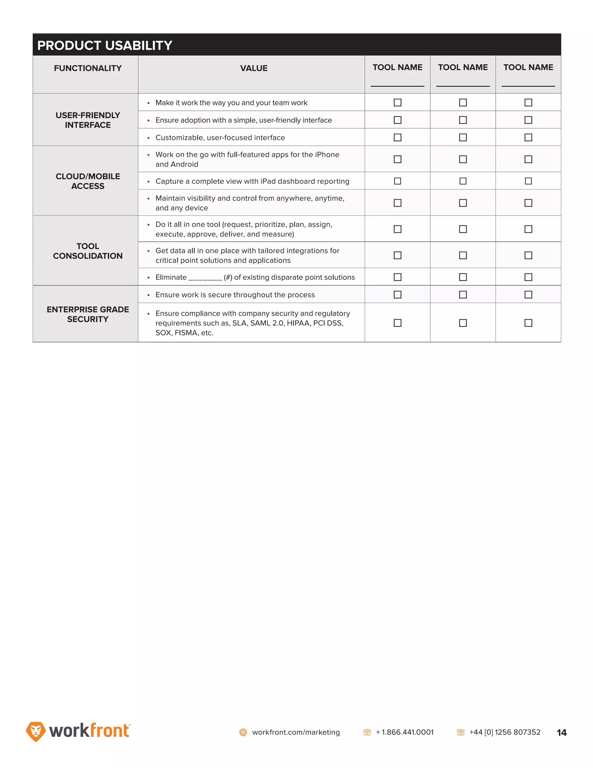 network workfront.com/marketing   telephone2 + 1.866.441.0001   telephone2 +44 [0] 1256 807352 14
PRODUCT USABILITY
FUNCTIONALITY VALUE TOOL NAME
_____________
TOOL NAME
_____________
TOOL NAME
_____________
USER-FRIENDLY
INTERFACE
•	 Make it work the way you and your team work ] ] ]
•	 Ensure adoption with a simple, user-friendly interface ] ] ]
•	 Customizable, user-focused interface ] ] ]
CLOUD/MOBILE
ACCESS
•	 Work on the go with full-featured apps for the iPhone
and Android
] ] ]
•	 Capture a complete view with iPad dashboard reporting ] ] ]
•	 Maintain visibility and control from anywhere, anytime,
and any device
] ] ]
TOOL
CONSOLIDATION
•	 Do it all in one tool (request, prioritize, plan, assign,
execute, approve, deliver, and measure)
] ] ]
•	 Get data all in one place with tailored integrations for
critical point solutions and applications
] ] ]
•	 Eliminate _______ (#) of existing disparate point solutions ] ] ]
ENTERPRISE GRADE
SECURITY
•	 Ensure work is secure throughout the process ] ] ]
•	 Ensure compliance with company security and regulatory
requirements such as, SLA, SAML 2.0, HIPAA, PCI DSS,
SOX, FISMA, etc.
] ] ]
 