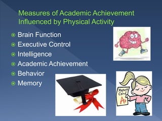 The Relationship Between Physical Activity and Academic Achievement | PPTX