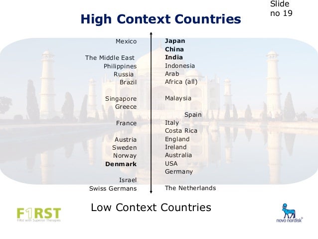 CulturalAwarenessBangaloreDEC2007