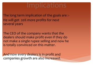 Implications
The long term implication of the goals are :-
He will get 20% more profits for next
several years
The CEO of the company wants that the
dealers should make profit even if they do
not make a single rupee selling and now he
is totally convinced on this matter.
And now every dealers is in profit and
companies growth are also increased.
 