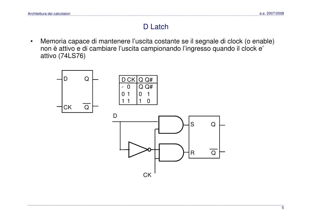 Architettura dei Calcolatori 05 Sintesirls