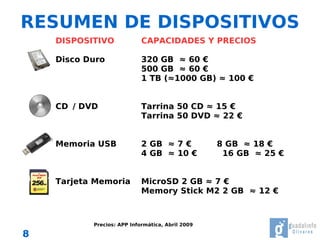 RESUMEN DE DISPOSITIVOS
    DISPOSITIVO             CAPACIDADES Y PRECIOS

    Disco Duro              320 GB ≈ 60 €
                            500 GB ≈ 60 €
                            1 TB (≈1000 GB) ≈ 100 €


    CD / DVD                Tarrina 50 CD ≈ 15 €
                            Tarrina 50 DVD ≈ 22 €


    Memoria USB             2 GB ≈ 7 €            8 GB ≈ 18 €
                            4 GB ≈ 10 €            16 GB ≈ 25 €


    Tarjeta Memoria         MicroSD 2 GB ≈ 7 €
                            Memory Stick M2 2 GB ≈ 12 €



           Precios: APP Informática, Abril 2009

8
 