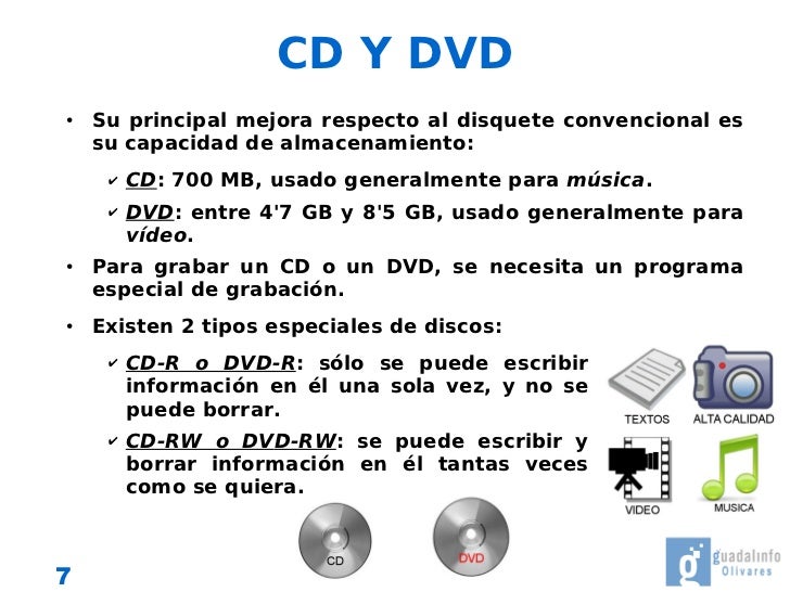 Dispositivos de Almacenamiento Dispositivos de Almacenamiento