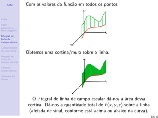 AM2
Linha
Vetor
tangente e
reta tangente
Integral de
linha de
campo escalar
Comprimento
de uma linha
Integral de
linha de
campo vetorial
Campos
conservativos
Teorema de
Green
Com os valores da fun¸c˜ao em todos os pontos
Obtemos uma cortina/muro sobre a linha.
O integral de linha de campo escalar d´a-nos a ´area dessa
cortina. D´a-nos a quantidade total de f (x, y, z) sobre a linha
(afetada de sinal, conforme est´a acima ou abaixo da curva).
18/49
 