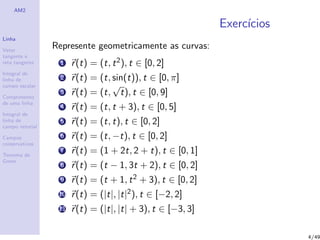 AM2
Linha
Vetor
tangente e
reta tangente
Integral de
linha de
campo escalar
Comprimento
de uma linha
Integral de
linha de
campo vetorial
Campos
conservativos
Teorema de
Green
Exerc´ıcios
Represente geometricamente as curvas:
1 r(t) = (t, t2), t ∈ [0, 2]
2 r(t) = (t, sin(t)), t ∈ [0, π]
3 r(t) = (t,
√
t), t ∈ [0, 9]
4 r(t) = (t, t + 3), t ∈ [0, 5]
5 r(t) = (t, t), t ∈ [0, 2]
6 r(t) = (t, −t), t ∈ [0, 2]
7 r(t) = (1 + 2t, 2 + t), t ∈ [0, 1]
8 r(t) = (t − 1, 3t + 2), t ∈ [0, 2]
9 r(t) = (t + 1, t2 + 3), t ∈ [0, 2]
10 r(t) = (|t|, |t|2), t ∈ [−2, 2]
11 r(t) = (|t|, |t| + 3), t ∈ [−3, 3]
4/49
 