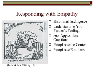 Responding with Empathy Emotional Intelligence Understanding Your Partner’s Feelings Ask Appropriate Questions Paraphrase the Content Paraphrase Emotions (Beebe & Ives, 2004, pg119) 