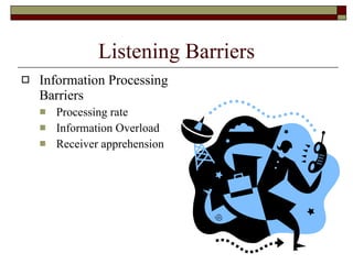 Listening Barriers Information Processing Barriers Processing rate Information Overload Receiver apprehension 