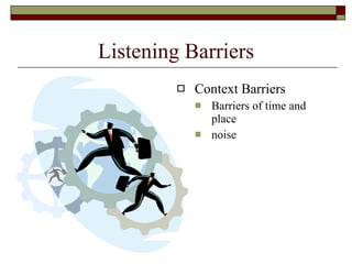 Listening Barriers Context Barriers Barriers of time and place noise 
