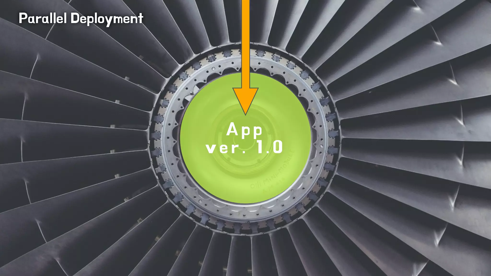 A p p 
v e r . 1 . 0 
Parallel Deployment 
 