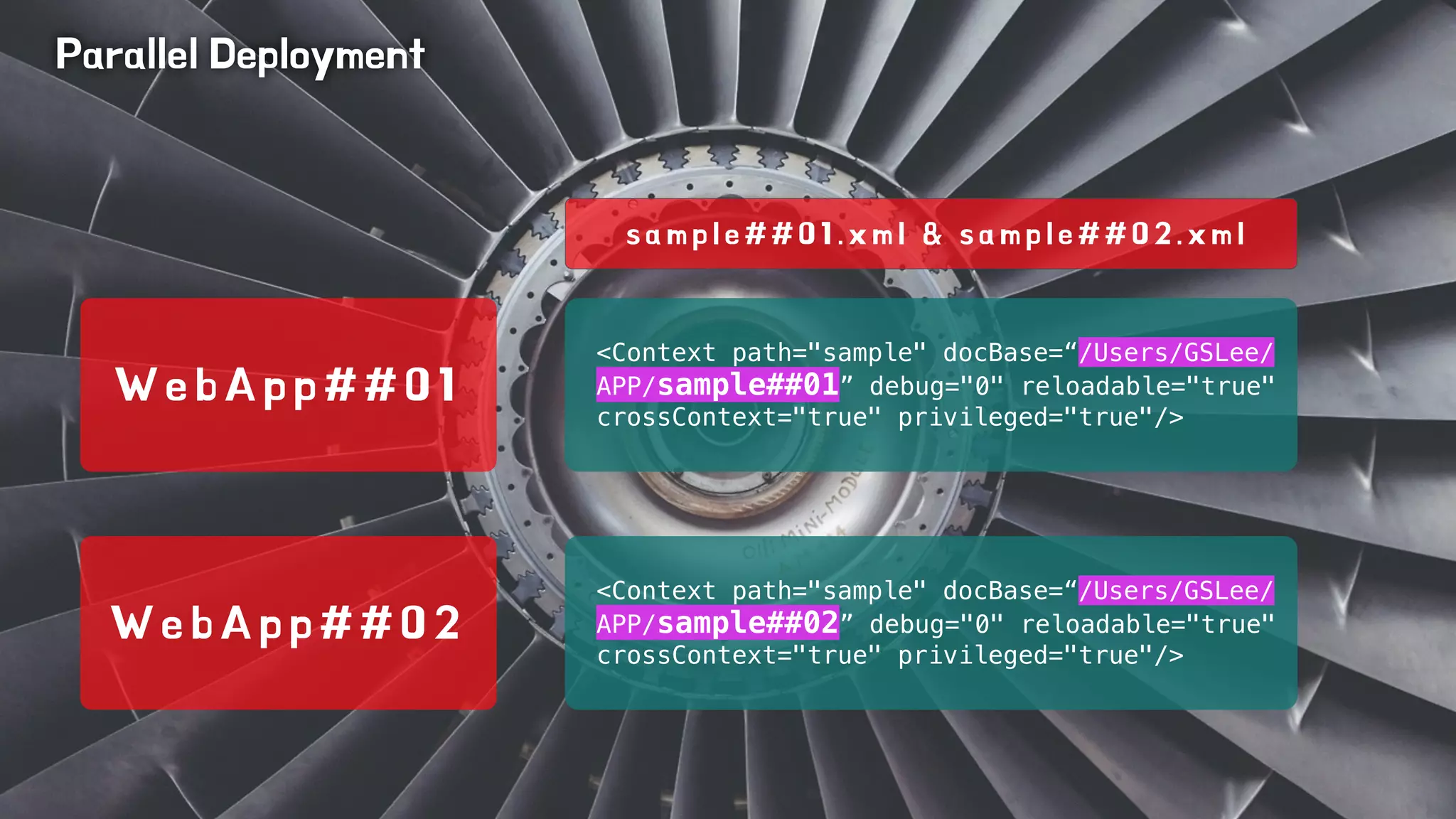 s a m p l e # # 0 1 . x m l & s a m p l e # # 0 2 . x m l 
<Context path="sample" docBase=“/Users/GSLee/ 
APP/sample##01” debug="0" reloadable="true" 
crossContext="true" privileged="true"/> 
W e b A p p # # 0 1 
W e b A p p # # 0 2 
<Context path="sample" docBase=“/Users/GSLee/ 
APP/sample##02” debug="0" reloadable="true" 
crossContext="true" privileged="true"/> 
Parallel Deployment 
 
