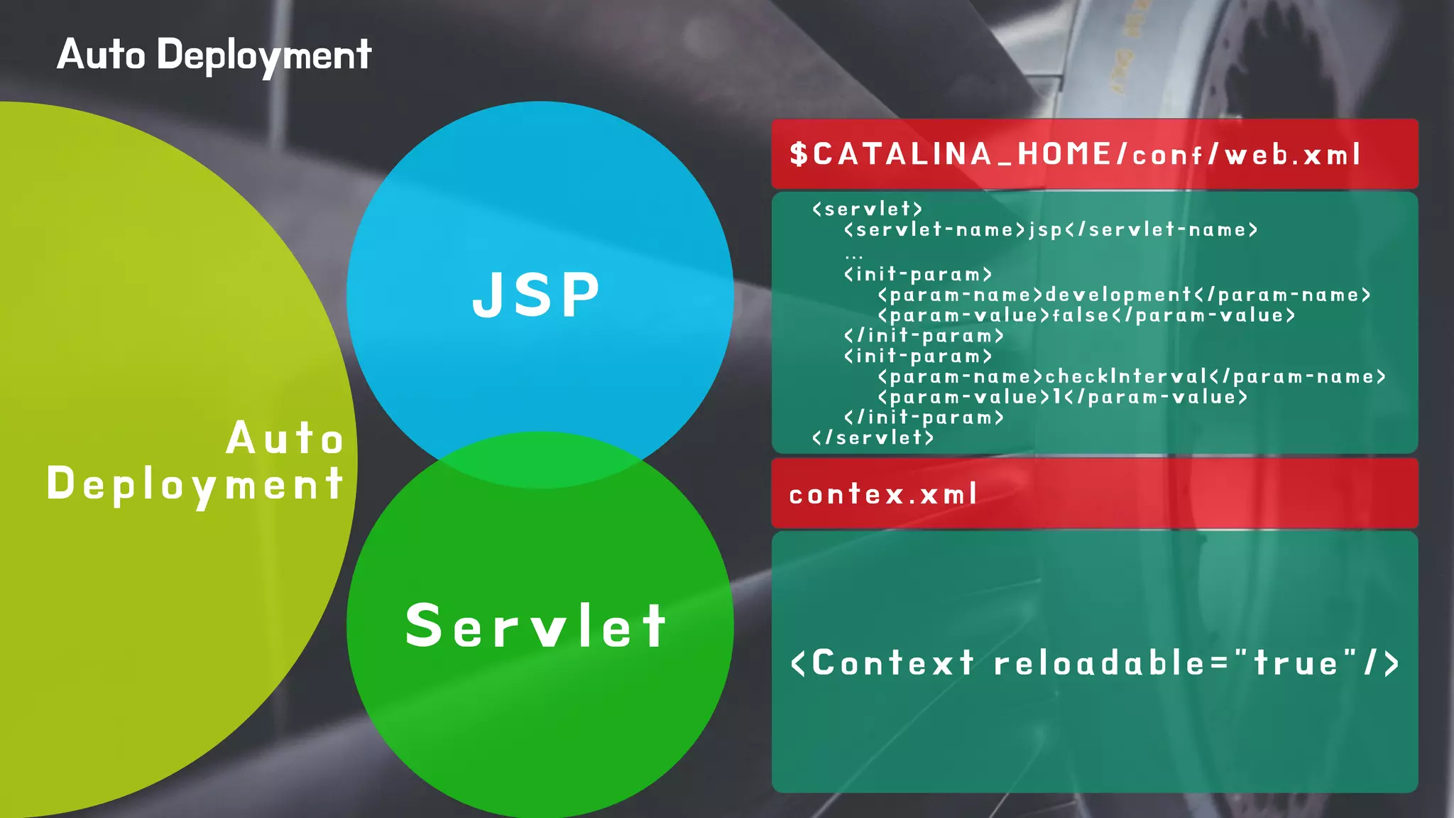 Auto Deployment 
A u t o 
D e p l o y m e n t 
J S P 
S e r v l e t 
$ C A TA L I N A _ H O M E / c o n f / w e b . x m l 
< s e r v l e t > 
< s e r v l e t - n a m e > j s p < / s e r v l e t - n a m e > 
… 
< i n i t - p a r a m > 
< p a r a m - n a m e > d e v e l o p m e n t < / p a r a m - n a m e > 
< p a r a m - v a l u e > f a l s e < / p a r a m - v a l u e > 
< / i n i t - p a r a m > 
< i n i t - p a r a m > 
< p a r a m - n a m e > c h e c k I n t e r v a l < / p a r a m - n a m e > 
< p a r a m - v a l u e > 1 < / p a r a m - v a l u e > 
< / i n i t - p a r a m > 
< / s e r v l e t > 
c o n t e x . x m l 
< C o n t e x t r e l o a d a b l e = " t r u e " / > 
 