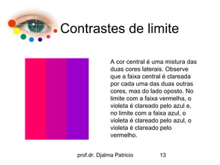 Contrastes de limite

                A cor central é uma mistura das
                duas cores laterais. Observe
                que a faixa central é clareada
                por cada uma das duas outras
                cores, mas do lado oposto. No
                limite com a faixa vermelha, o
                violeta é clareado pelo azul e,
                no limite com a faixa azul, o
                violeta é clareado pelo azul, o
                violeta é clareado pelo
                vermelho.


  prof.dr. Djalma Patricio       13
 