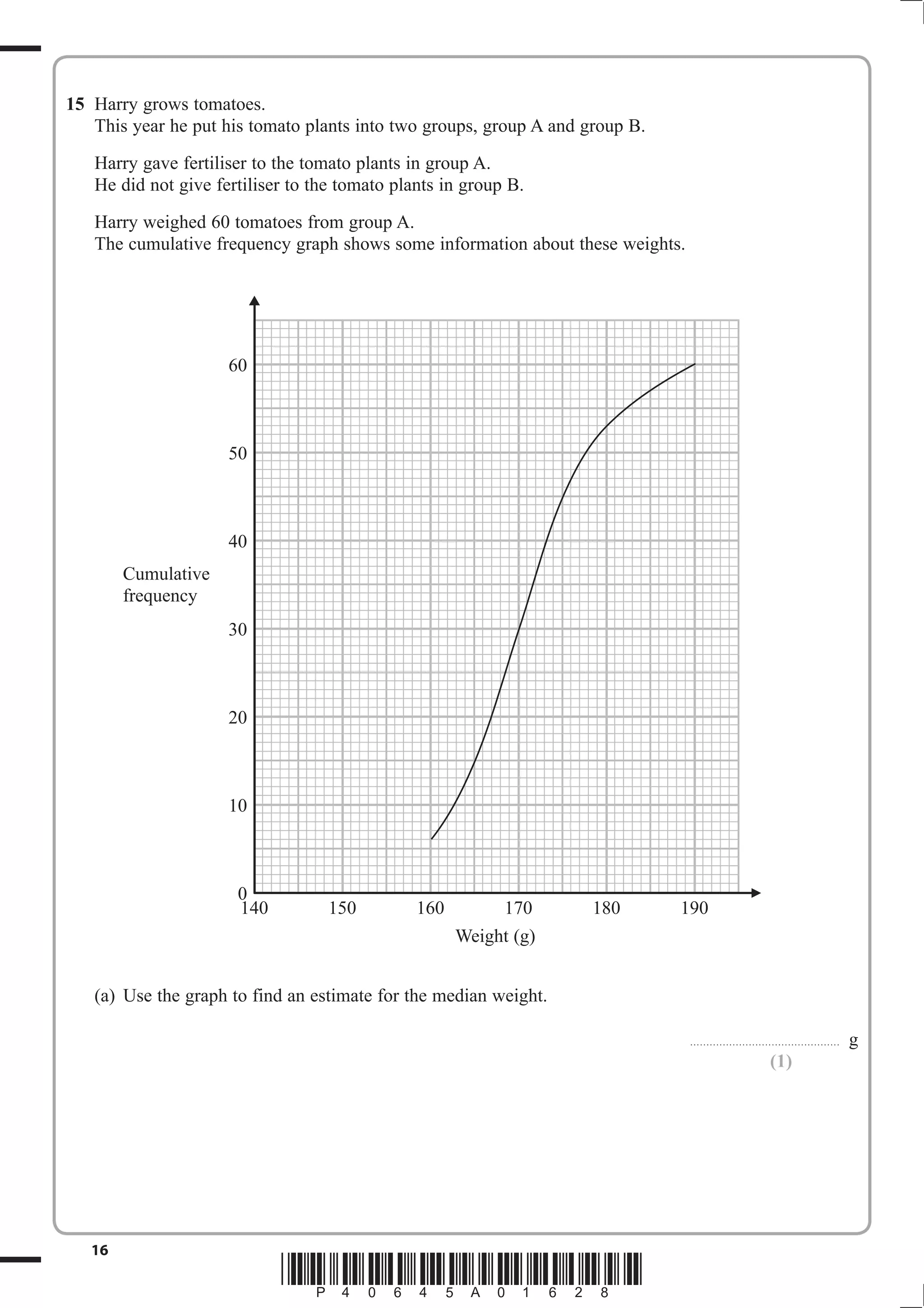 15 Harry grows tomatoes.
   This year he put his tomato plants into two groups, group A and group B.
   Harry gave fertiliser to the tomato plants in group A.
   He did not give fertiliser to the tomato plants in group B.
   Harry weighed 60 tomatoes from group A.
   The cumulative frequency graph shows some information about these weights.




                     60



                     50



                     40
        Cumulative
        frequency
                     30



                     20



                     10



                      0
                      140          150         160         170      180       190
                                                     Weight (g)


   (a) Use the graph to find an estimate for the median weight.

                                                                                ..............................................   g
                                                                                                        (1)




   16
                            *P40645A01628*
 