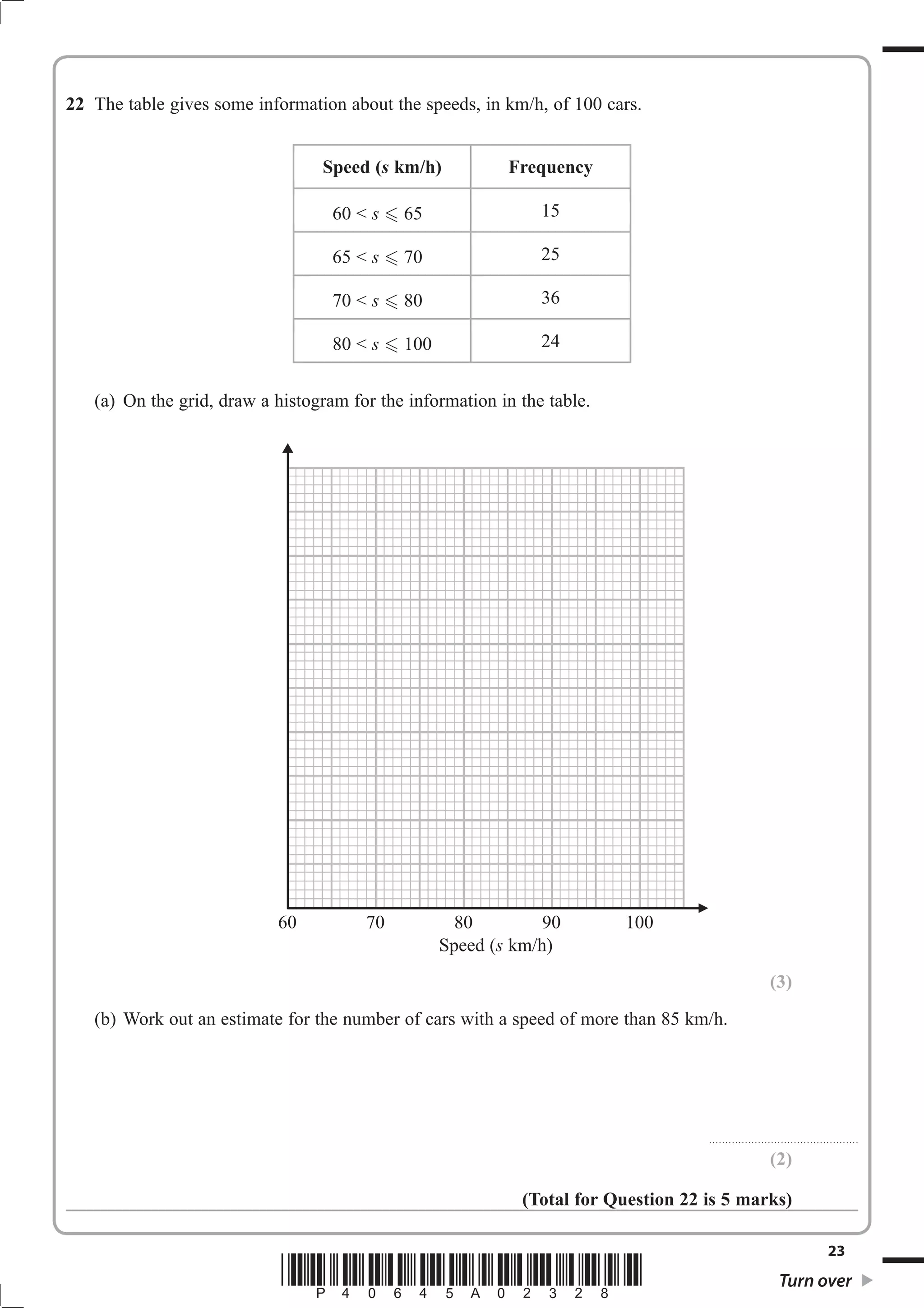 22 The table gives some information about the speeds, in km/h, of 100 cars.


                                 Speed (s km/h)           Frequency

                                   60  s - 65                 15

                                   65  s - 70                 25

                                   70  s - 80                 36

                                   80  s - 100                24


   (a) On the grid, draw a histogram for the information in the table.




                           60          70           80         90        100
                                                  Speed (s km/h)
                                                                                                     (3)
   (b) Work out an estimate for the number of cars with a speed of more than 85 km/h.




                                                                                   ..............................................

                                                                                                     (2)

                                                            (Total for Question 22 is 5 marks)

                                                                                                                       23
                            *P40645A02328*                                                              Turn over
 