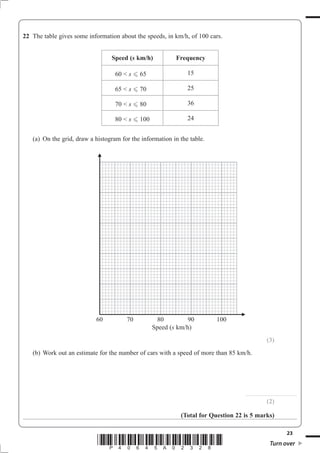 22 The table gives some information about the speeds, in km/h, of 100 cars.


                                 Speed (s km/h)           Frequency

                                   60  s - 65                 15

                                   65  s - 70                 25

                                   70  s - 80                 36

                                   80  s - 100                24


   (a) On the grid, draw a histogram for the information in the table.




                           60          70           80         90        100
                                                  Speed (s km/h)
                                                                                                     (3)
   (b) Work out an estimate for the number of cars with a speed of more than 85 km/h.




                                                                                   ..............................................

                                                                                                     (2)

                                                            (Total for Question 22 is 5 marks)

                                                                                                                       23
                            *P40645A02328*                                                              Turn over
 