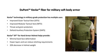 Protective Clothing | PPTX